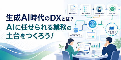 生成AI時代のDXとは？AIに任せられる業務の土台をつくる方法