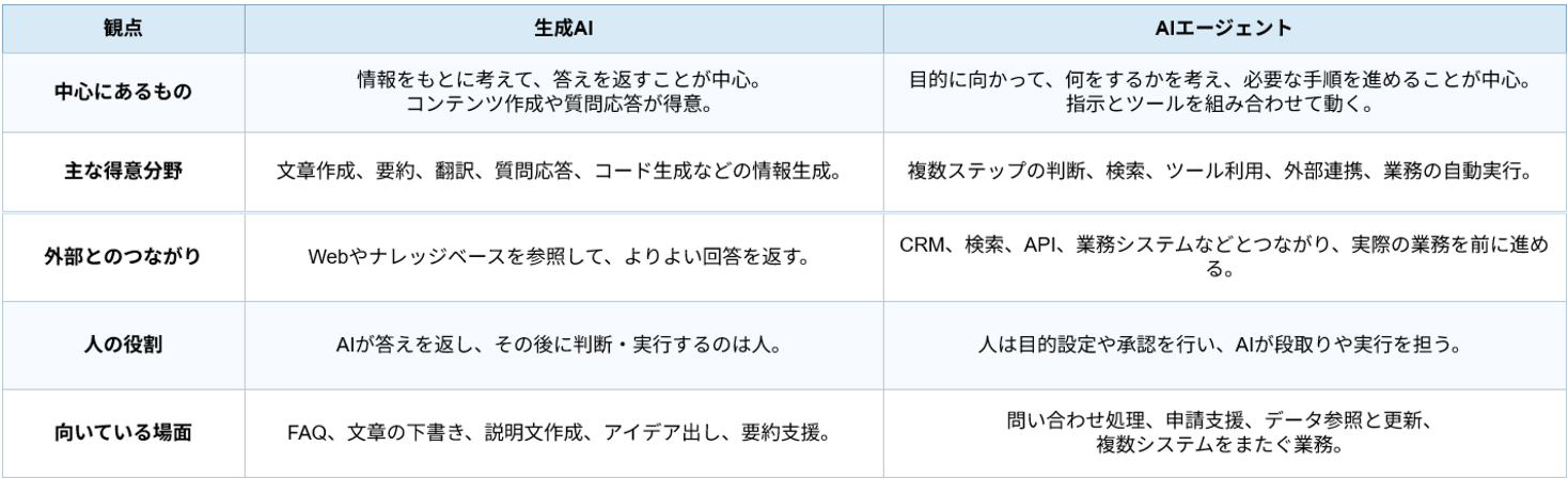 スクリーンショット 2026-03-30 184558.png